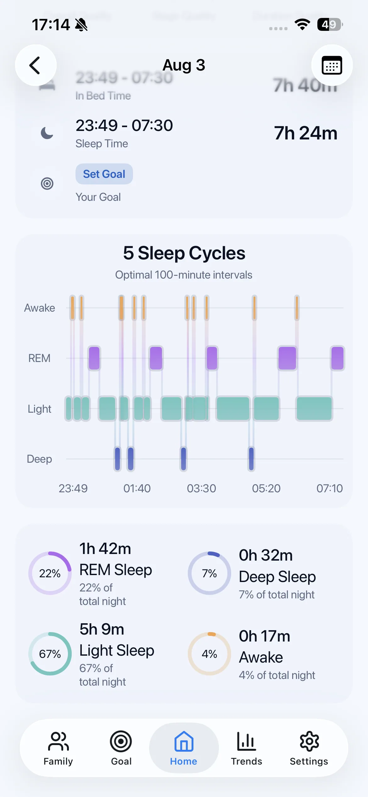 KinSleep Day Details screen showing sleep cycles and sleep stages